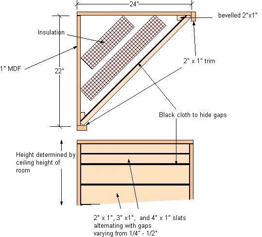 slat wall acoustic